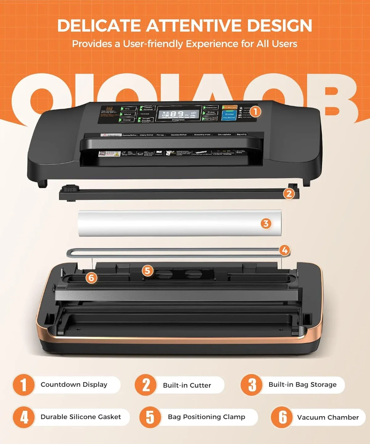 QIQIAOB Vacuum Sealer Machine SV608 - New in Box! image indicator(3)