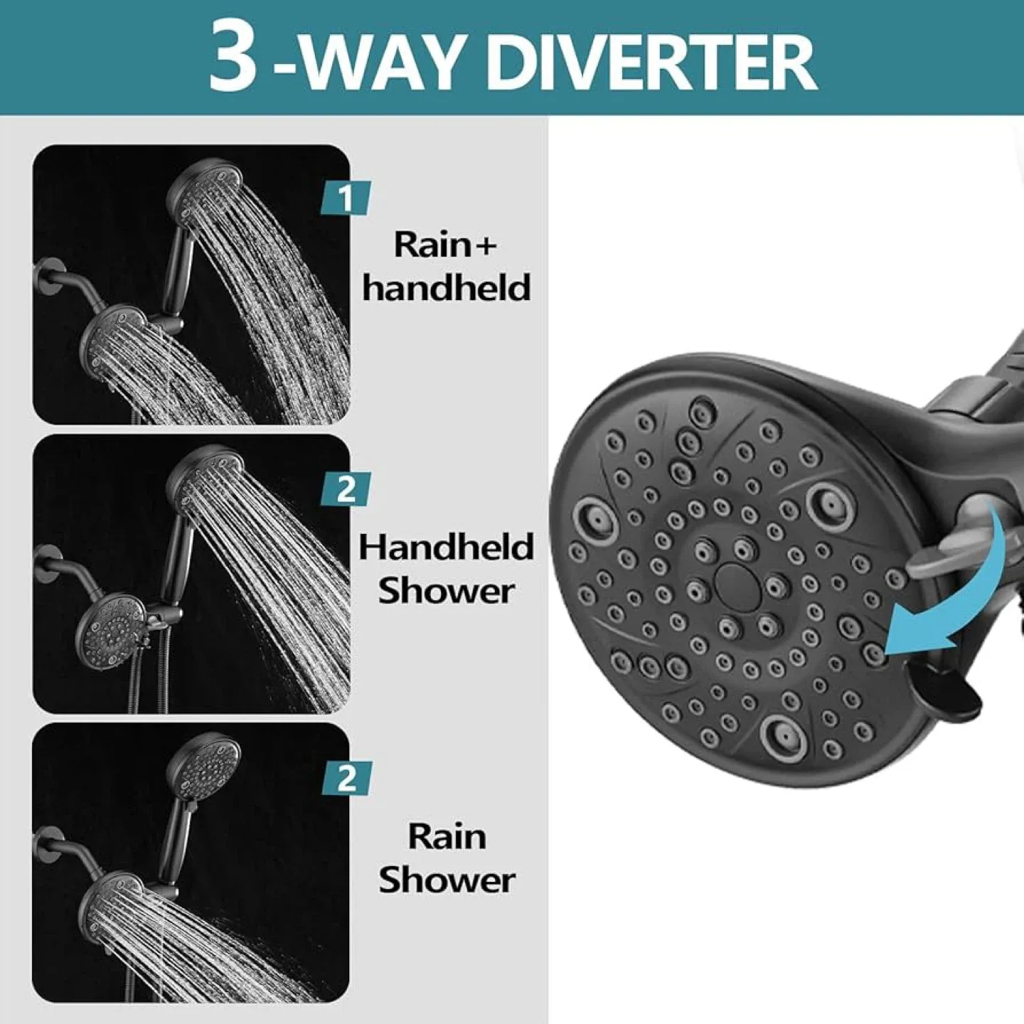 Replacement 5" Dual Shower Combo Trim Kit for Delta 13/14 Series image indicator(4)
