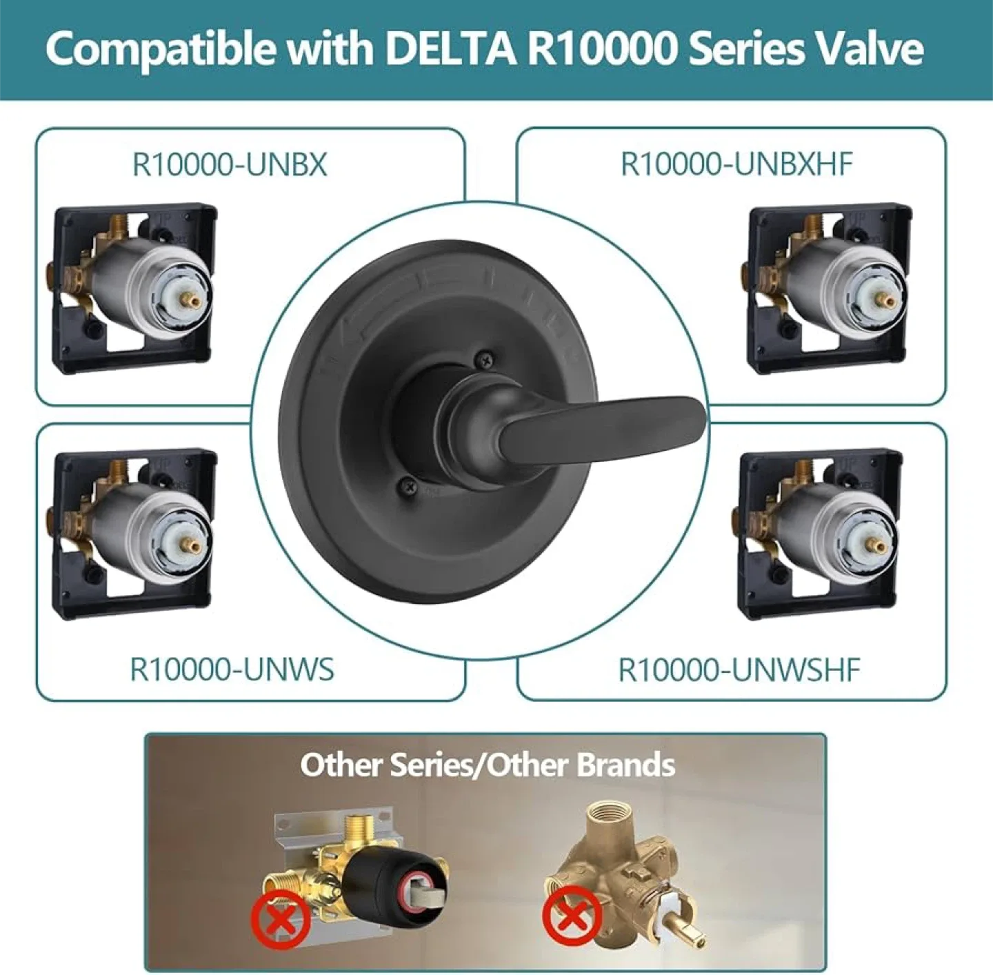 Replacement 5" Dual Shower Combo Trim Kit for Delta 13/14 Series image indicator(5)