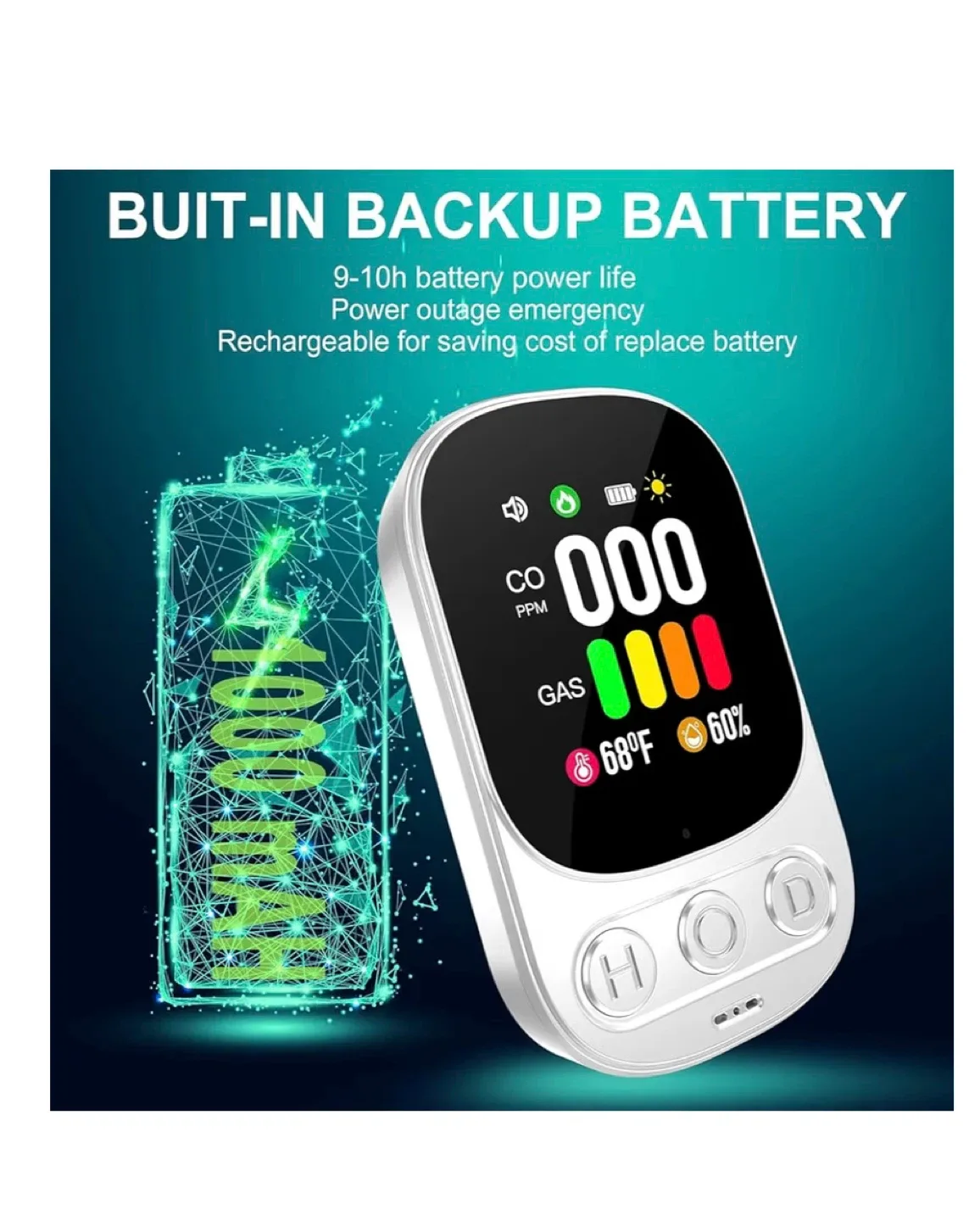 New Gedsffati HD008-B Carbon Monoxide Alarm image indicator(4)