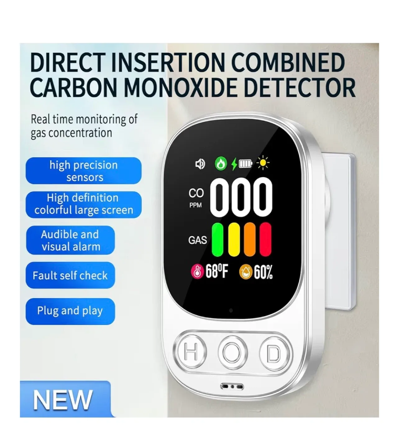 New Gedsffati HD008-B Carbon Monoxide Alarm image indicator(3)