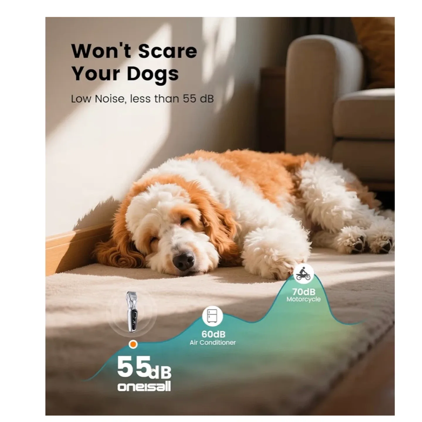 oneisall Dog Clippers Grooming Kit - Low Noise image indicator(5)