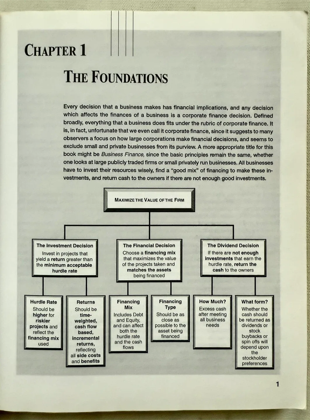APPLIED CORPORATE FINANCE: A USER’S MANUAL BY ASWATH DAMODARAN image indicator(6)