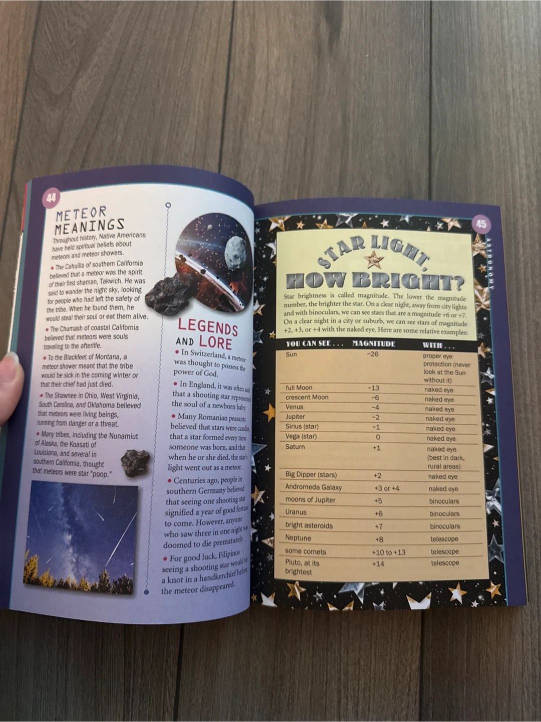 The Old Farmer's Almanac for Kids Volume 7 - photo 3