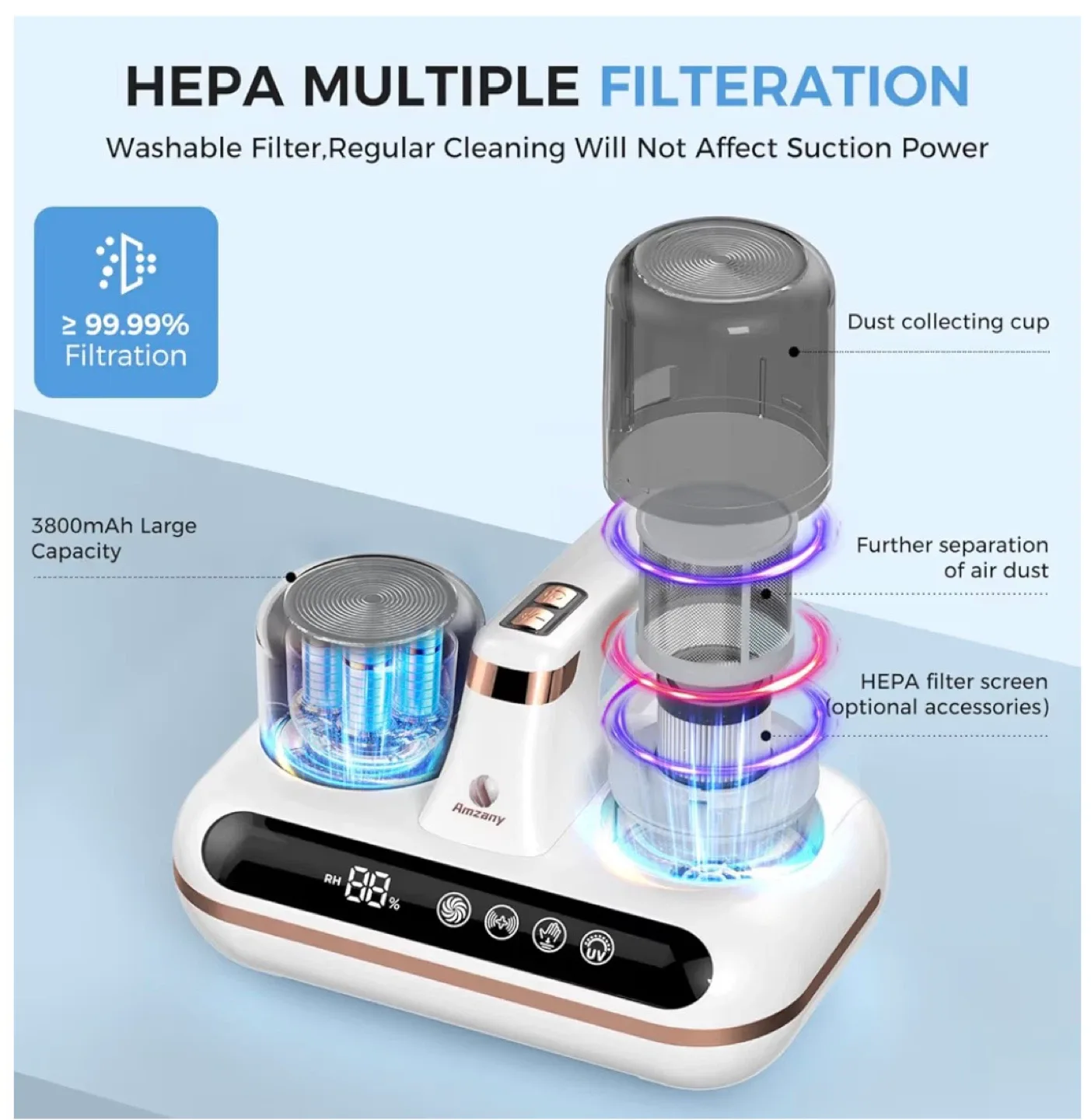 Amzany Bed Vacuum Cleaner image indicator(2)