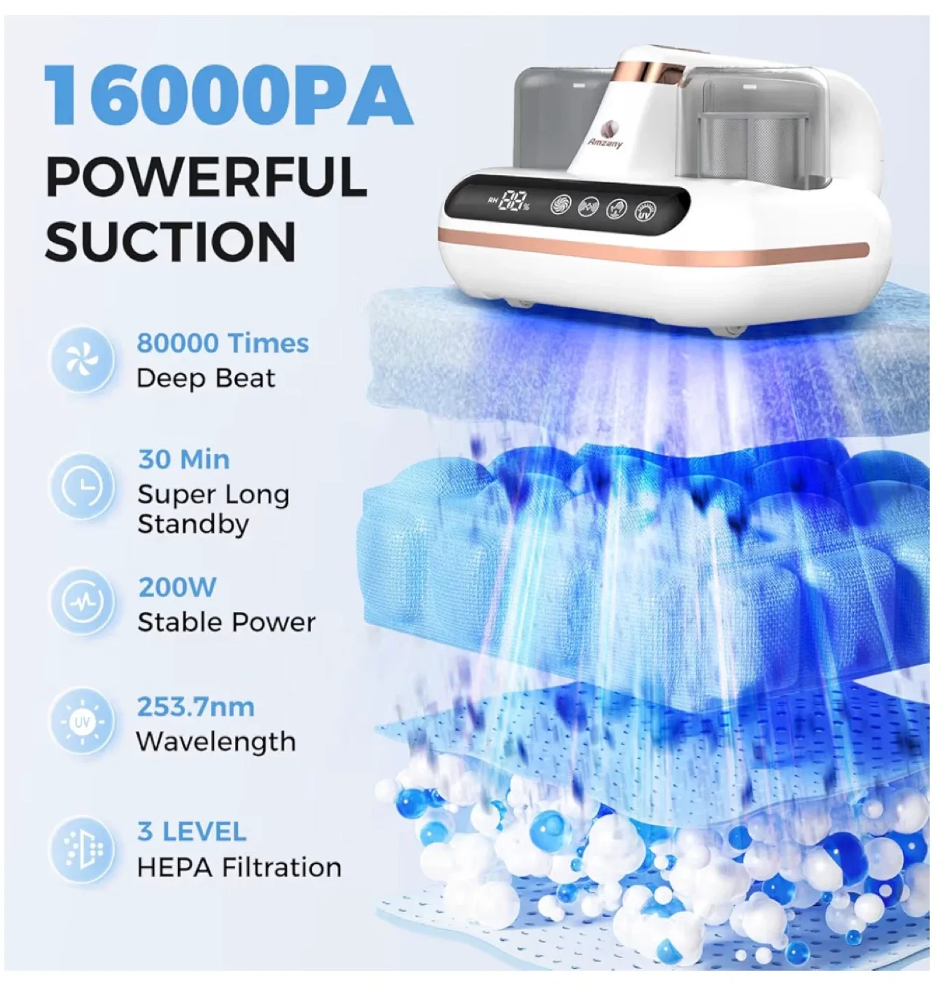 Amzany Bed Vacuum Cleaner image indicator(5)