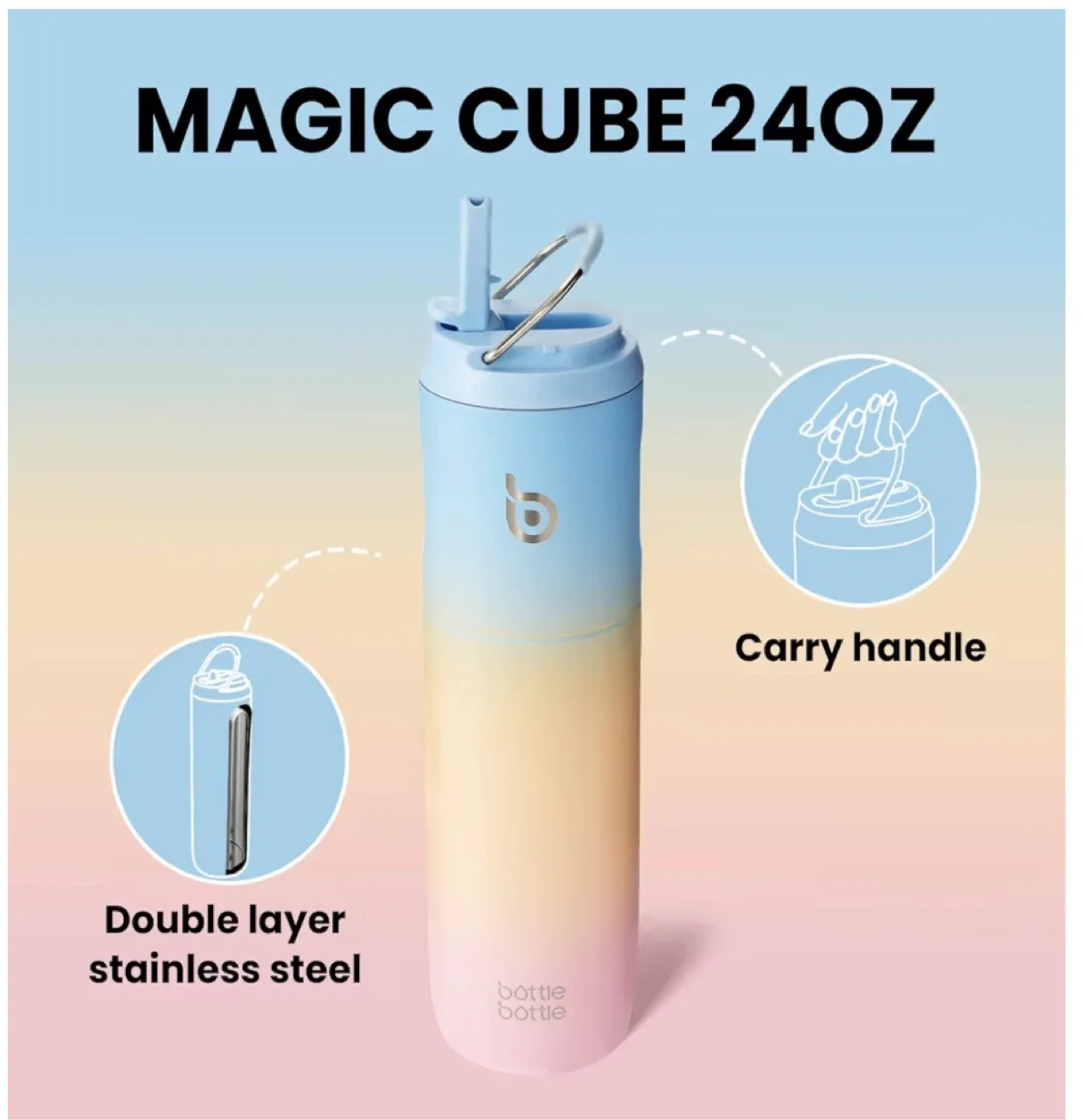 bottlebottle Insulated Water Bottle 24oz image indicator(3)