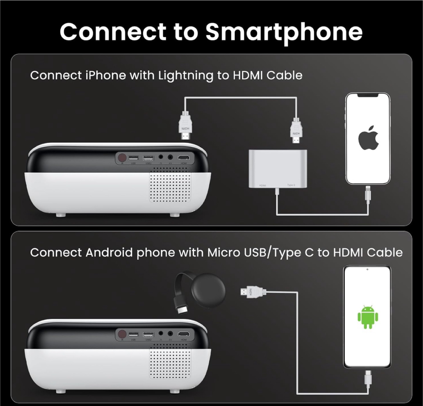 Brand New HAPPRUN Native 1080P Bluetooth Projector, Full HD - photo 3