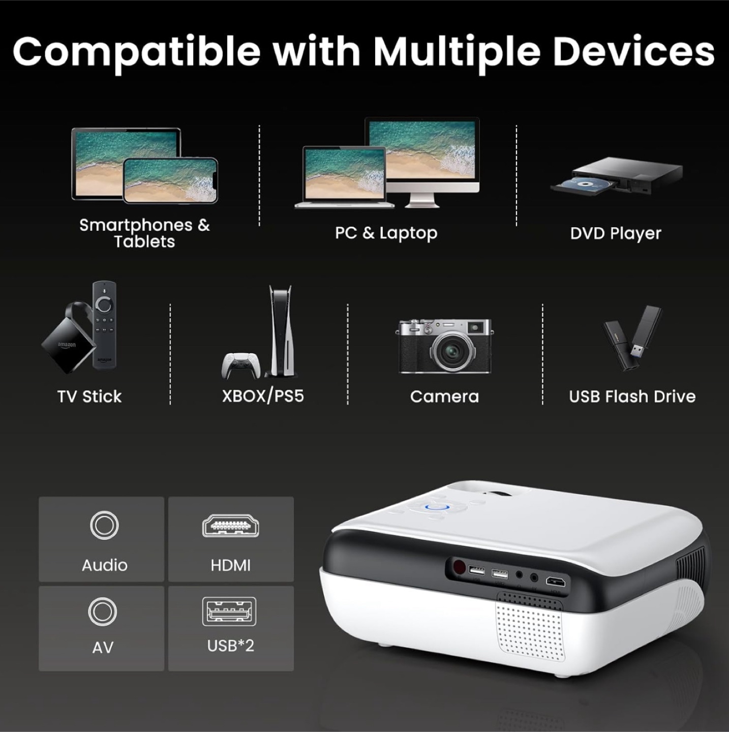 Brand New HAPPRUN Native 1080P Bluetooth Projector, Full HD - photo 5