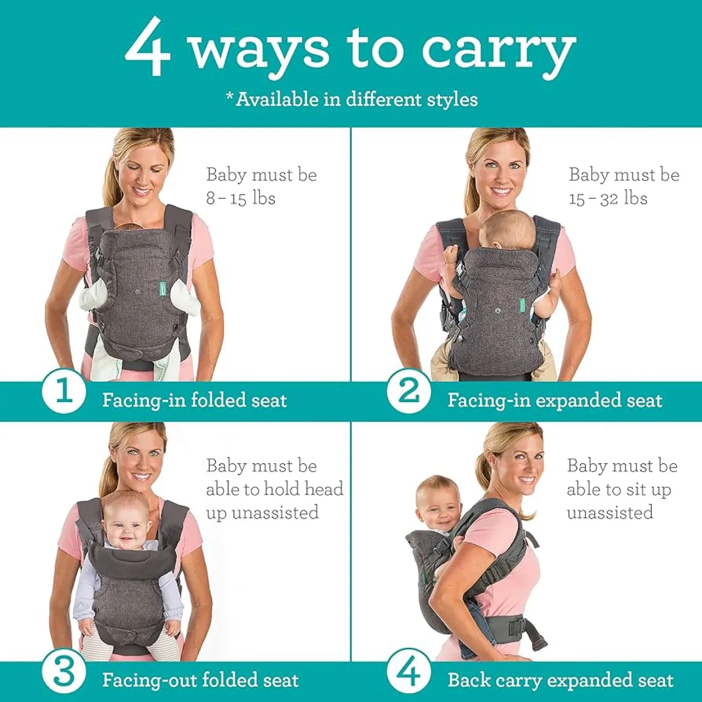 Infantino 4 in 1 Baby Carrier image indicator(2)