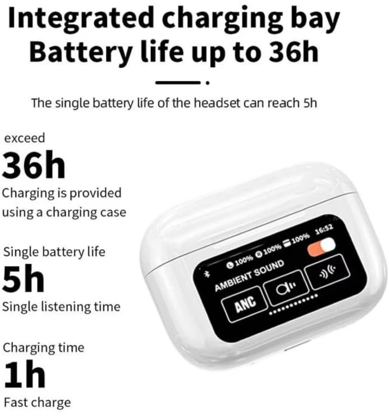 Wireless Earbuds with Noise Reduction - photo 3