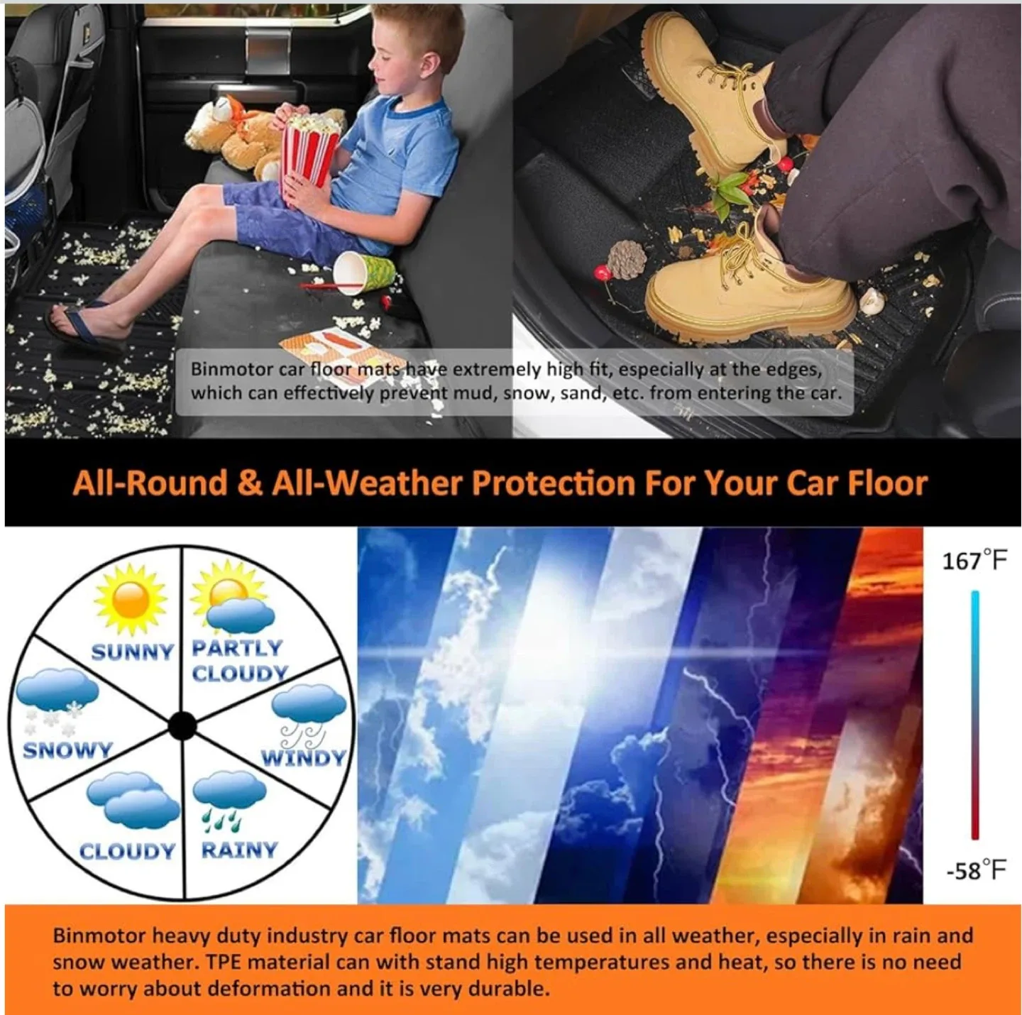 Kia Niro PHEV Binmotor Car Floor Mats image indicator(8)