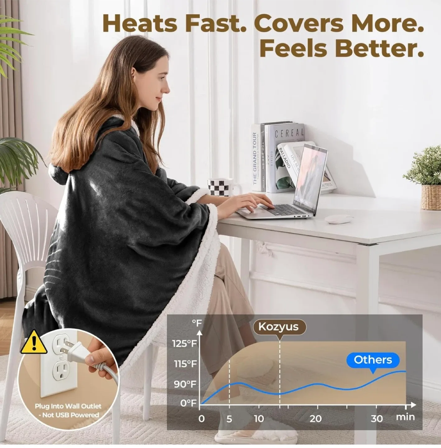 Kozyus Heated Blanket Hoodie - Grey, Flannel Fleece image indicator(3)