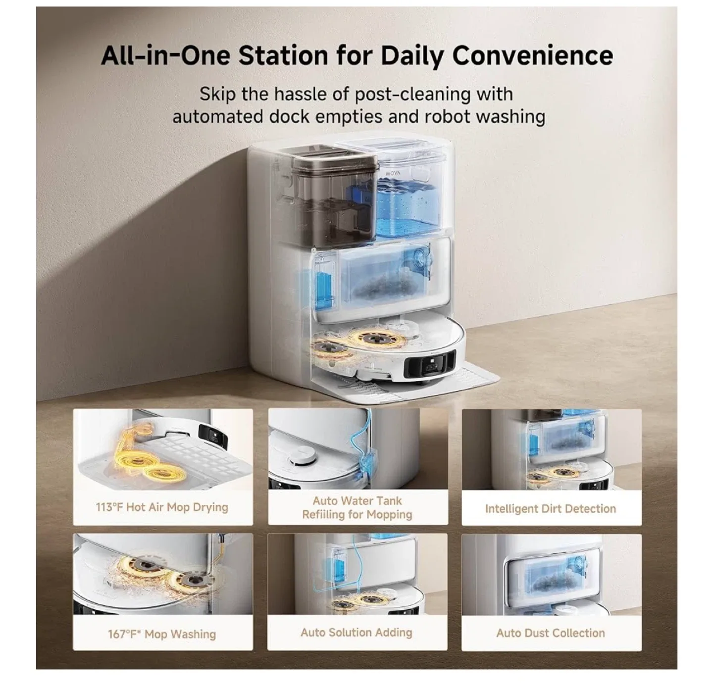 Mova Robot Vacuum Cleaner - New in Box! image indicator(5)