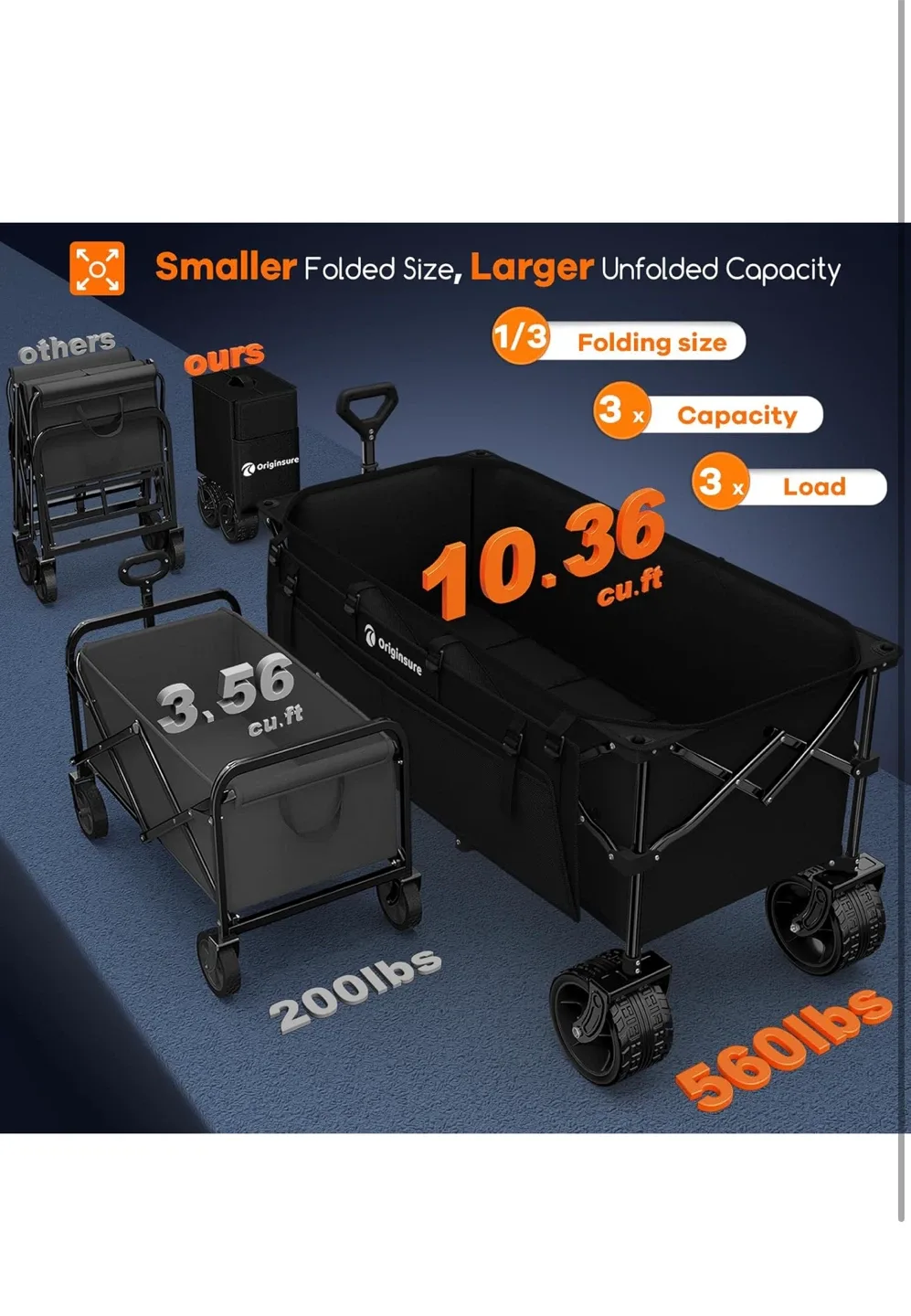 Originaure Folding Wagon Cart - Black image indicator(3)