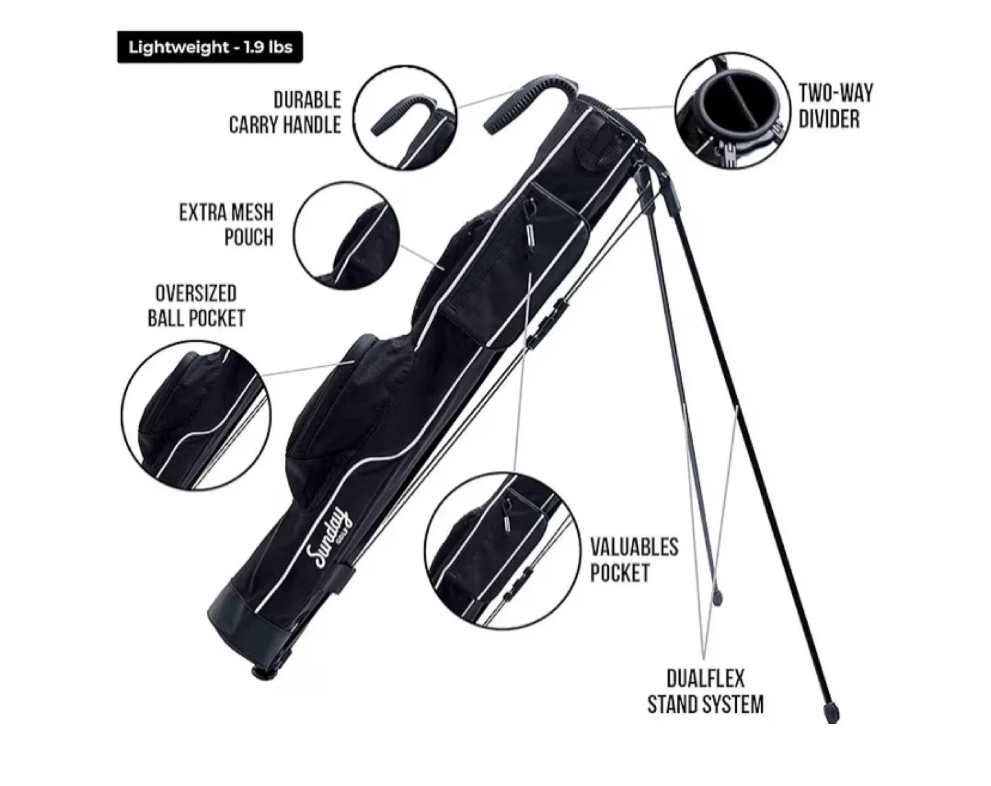 New Lightweight Sunday Golf Bag with Strap and Stand image indicator(3)
