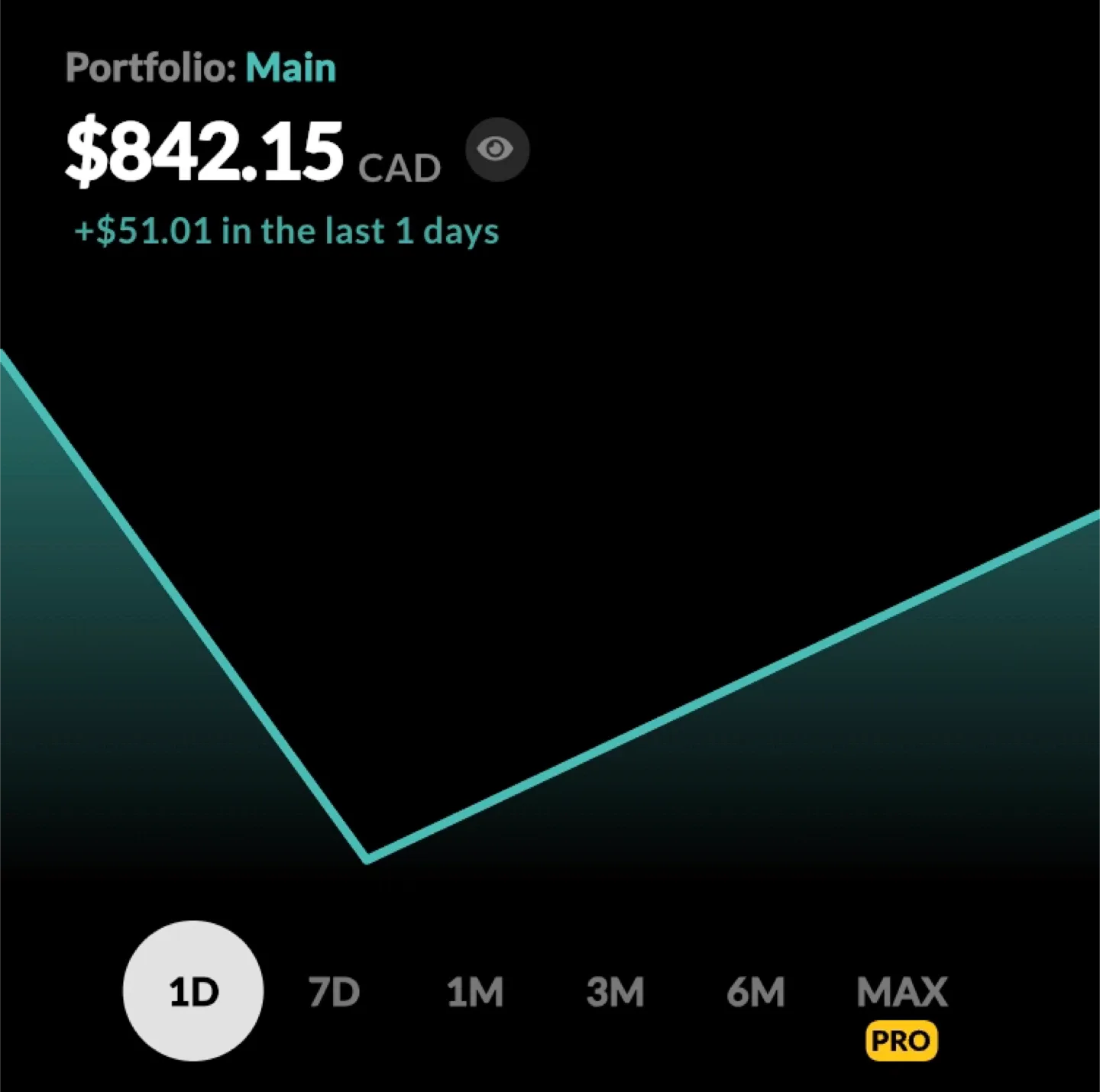 Selling/ trading Pokémon cards image indicator(10)