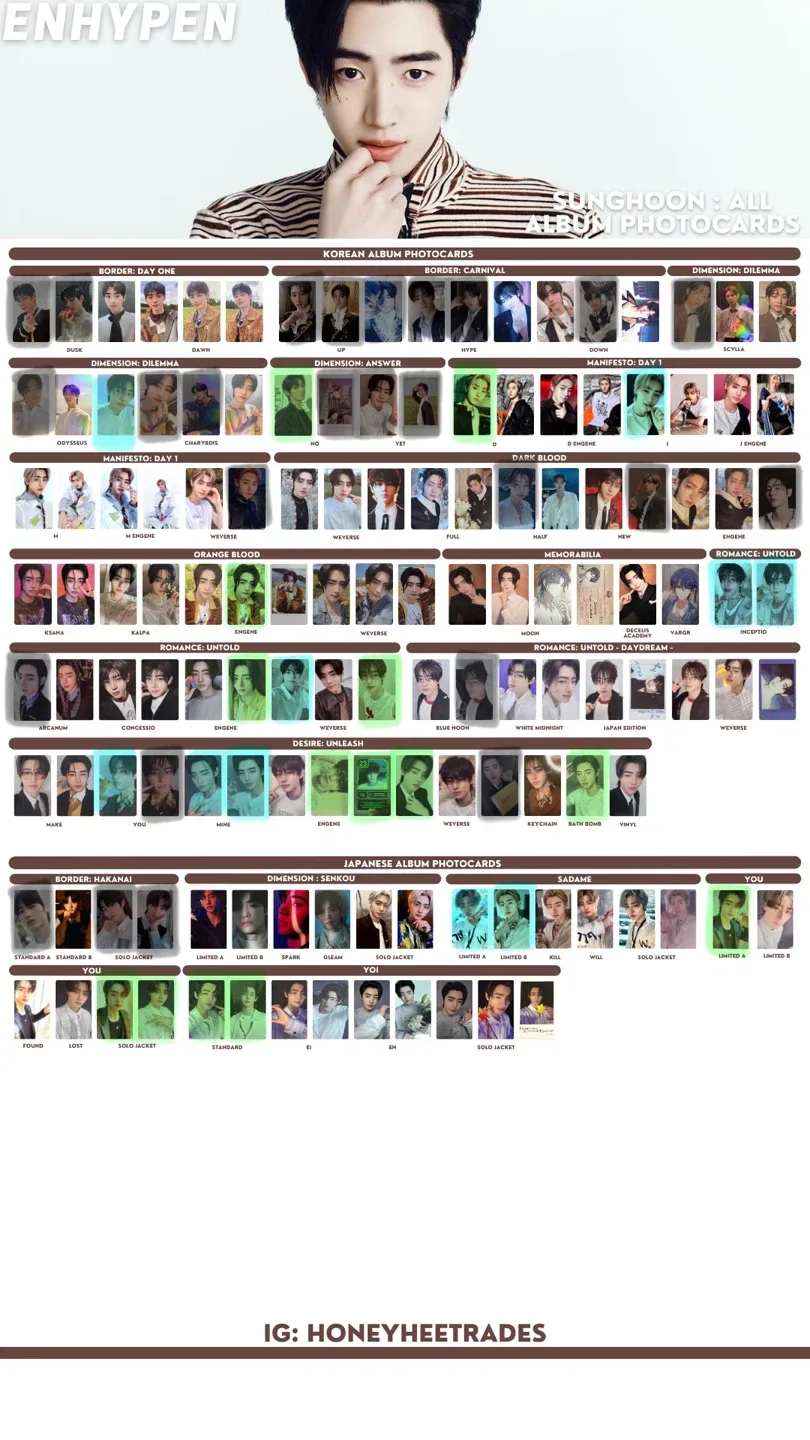 enhypen album photocards image indicator(5)