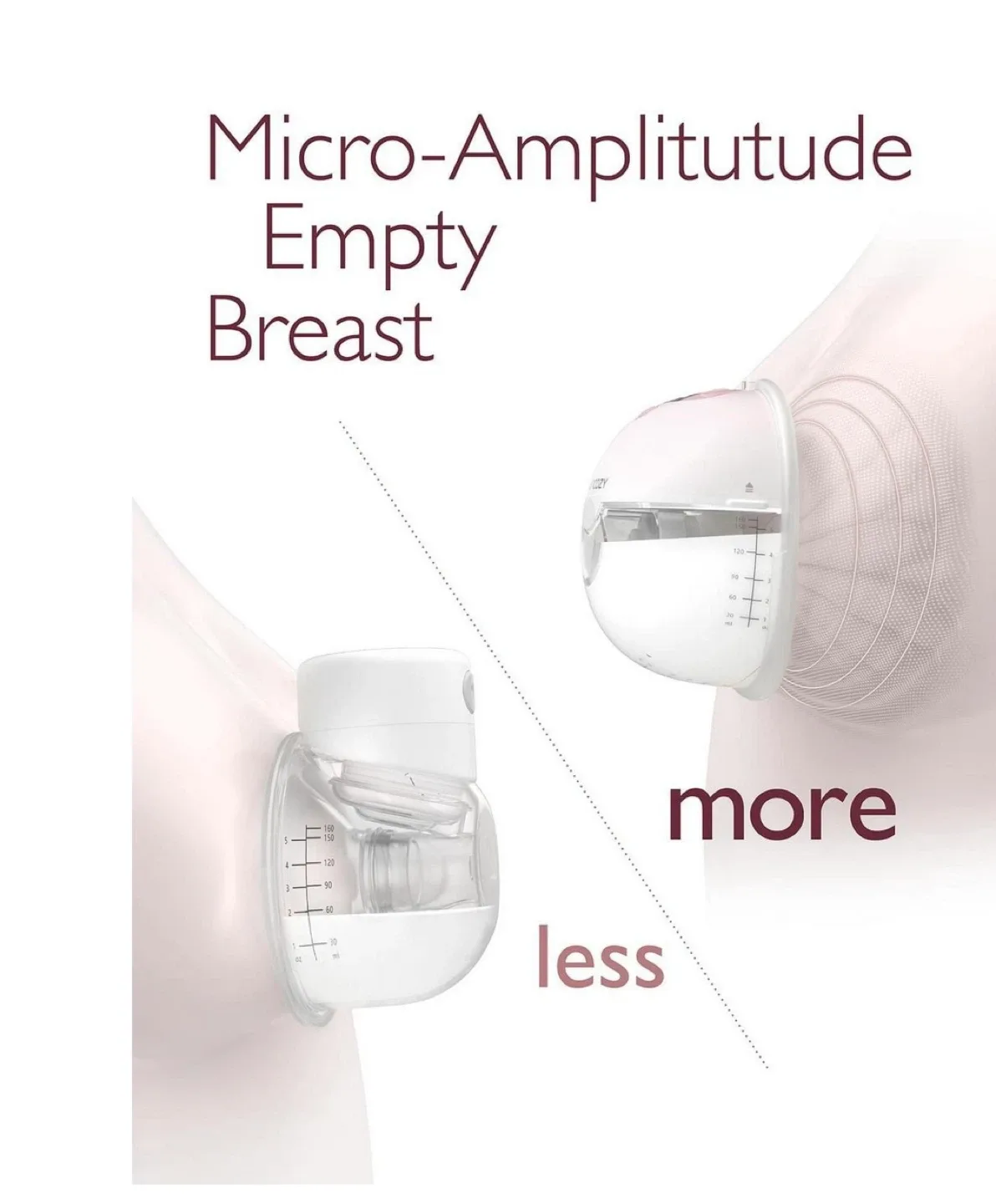 Momcozy M5 Hands-free Double Breast Pumps - New image indicator(4)
