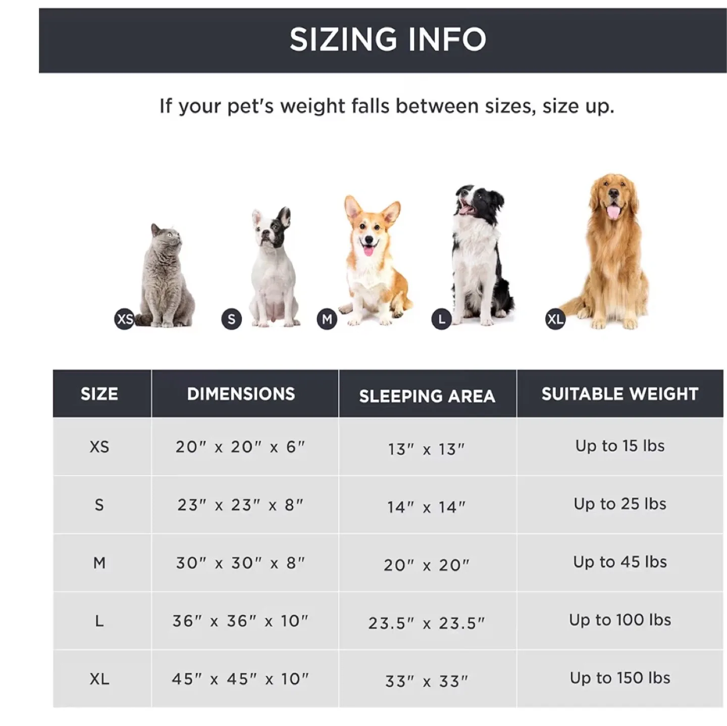 BedSure Donut Pet Bed XS - Cozy & Secure image indicator(3)