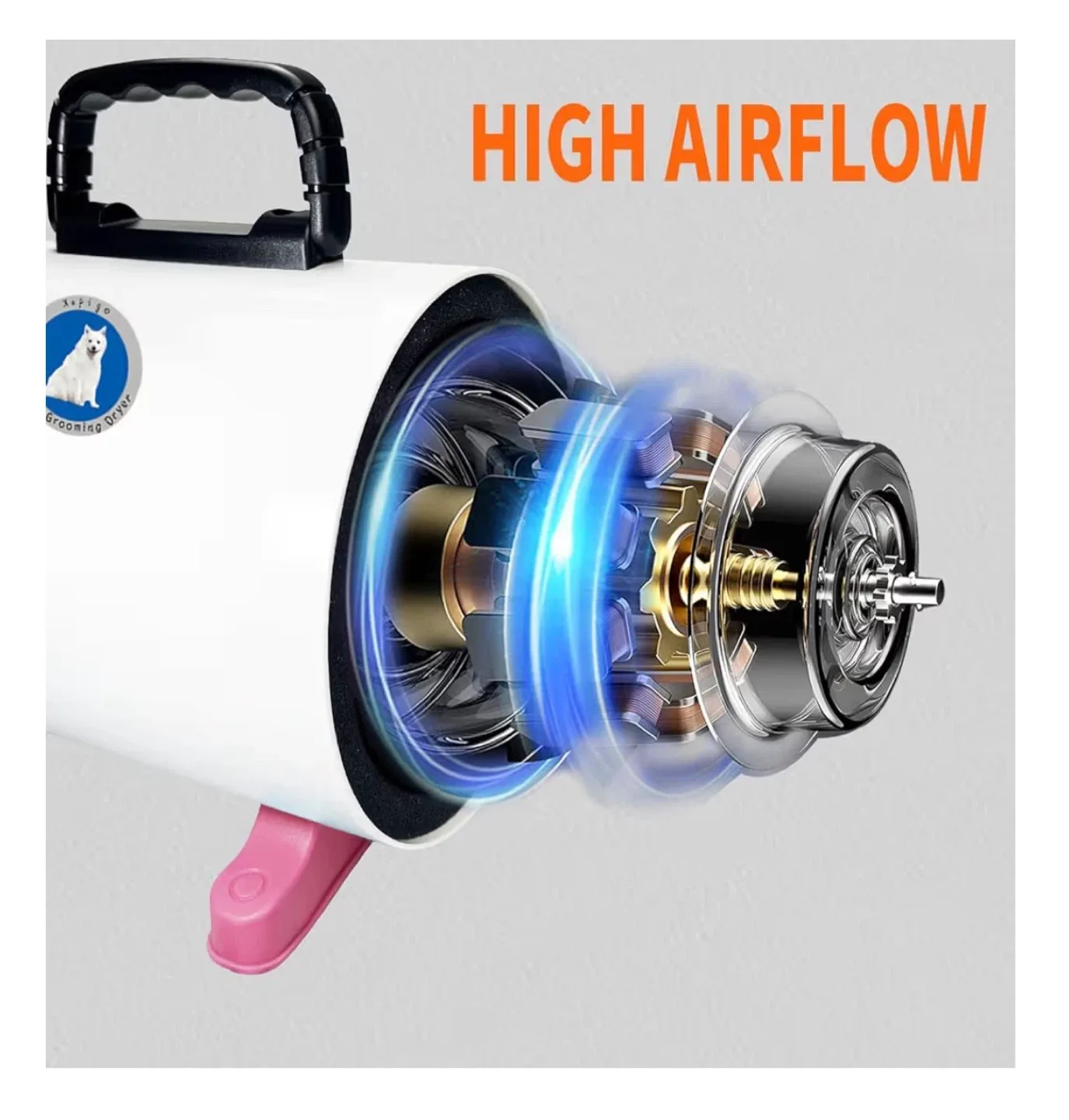 Dog Dryer, High Velocity Professional Grooming Dryer image indicator(5)
