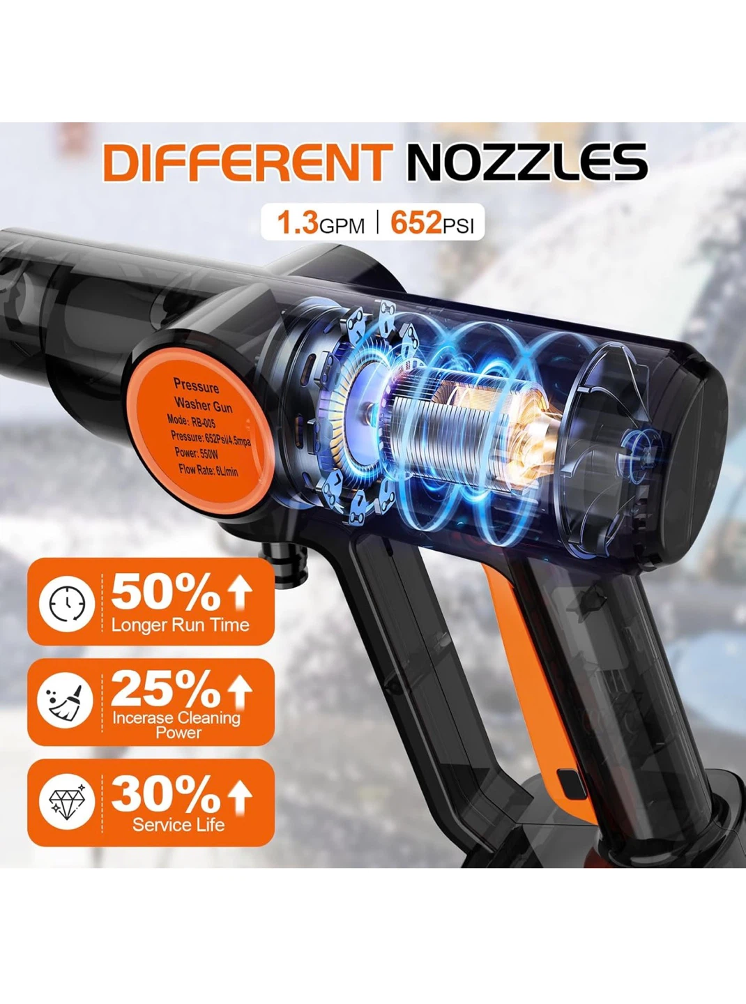 Portable Car Pressure Washer Handheld with 6-in-1 Nozzle - photo 3