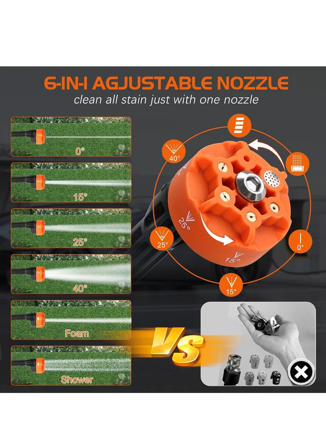 Portable Car Pressure Washer Handheld with 6-in-1 Nozzle - photo 5