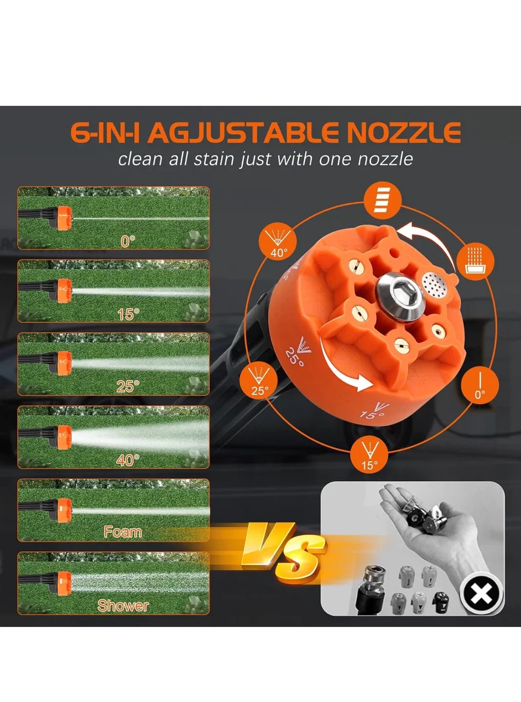 Portable Car Pressure Washer Handheld with 6-in-1 Nozzle image indicator(5)