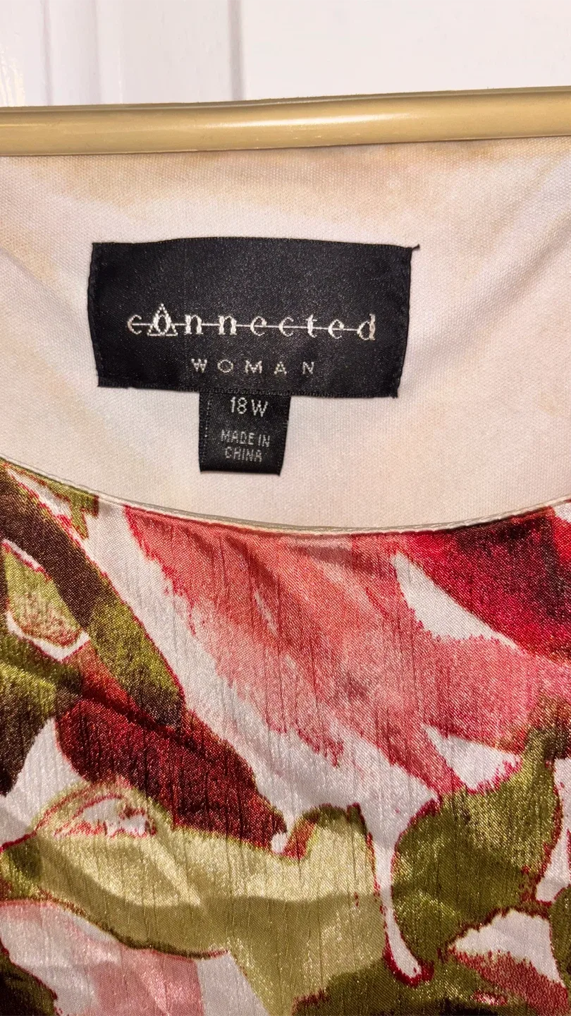 Floral Dress - Size 18W image indicator(2)