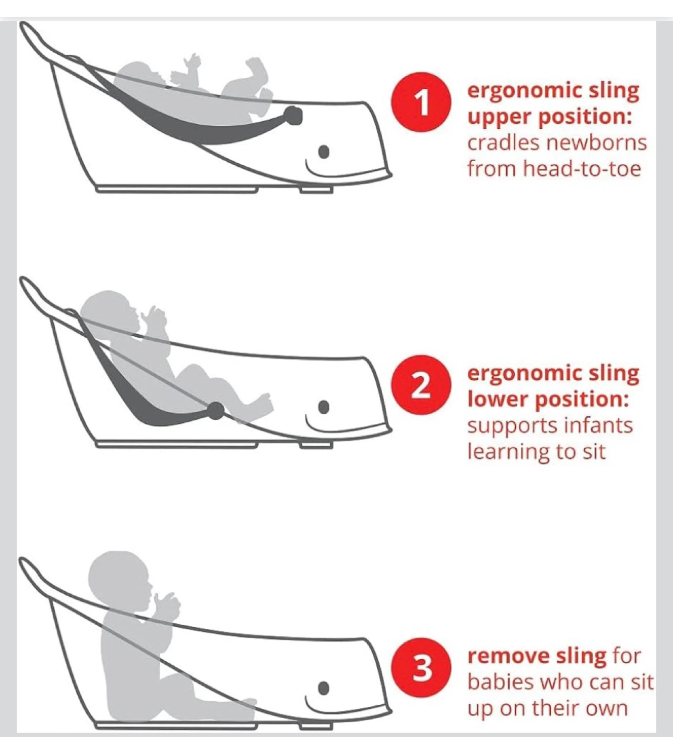 Skip Hop Baby Bath Tub - 3 Stage - photo 2