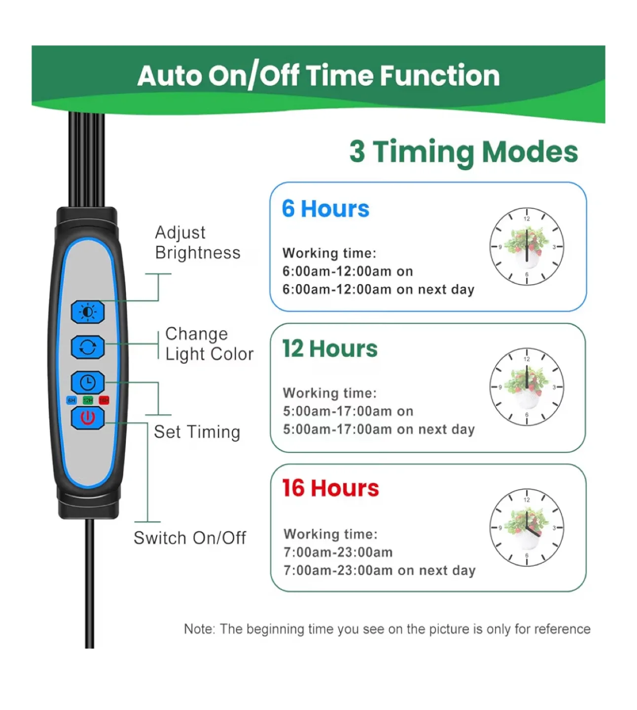 LED Grow Light for Indoor Plants image indicator(4)