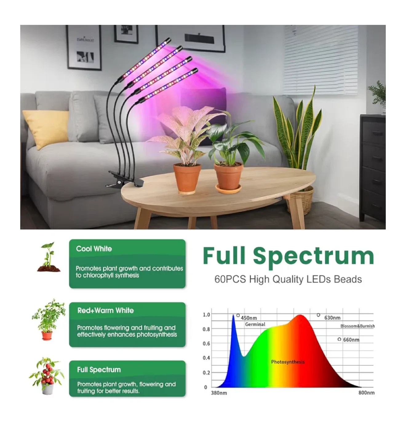 LED Grow Light for Indoor Plants image indicator(2)