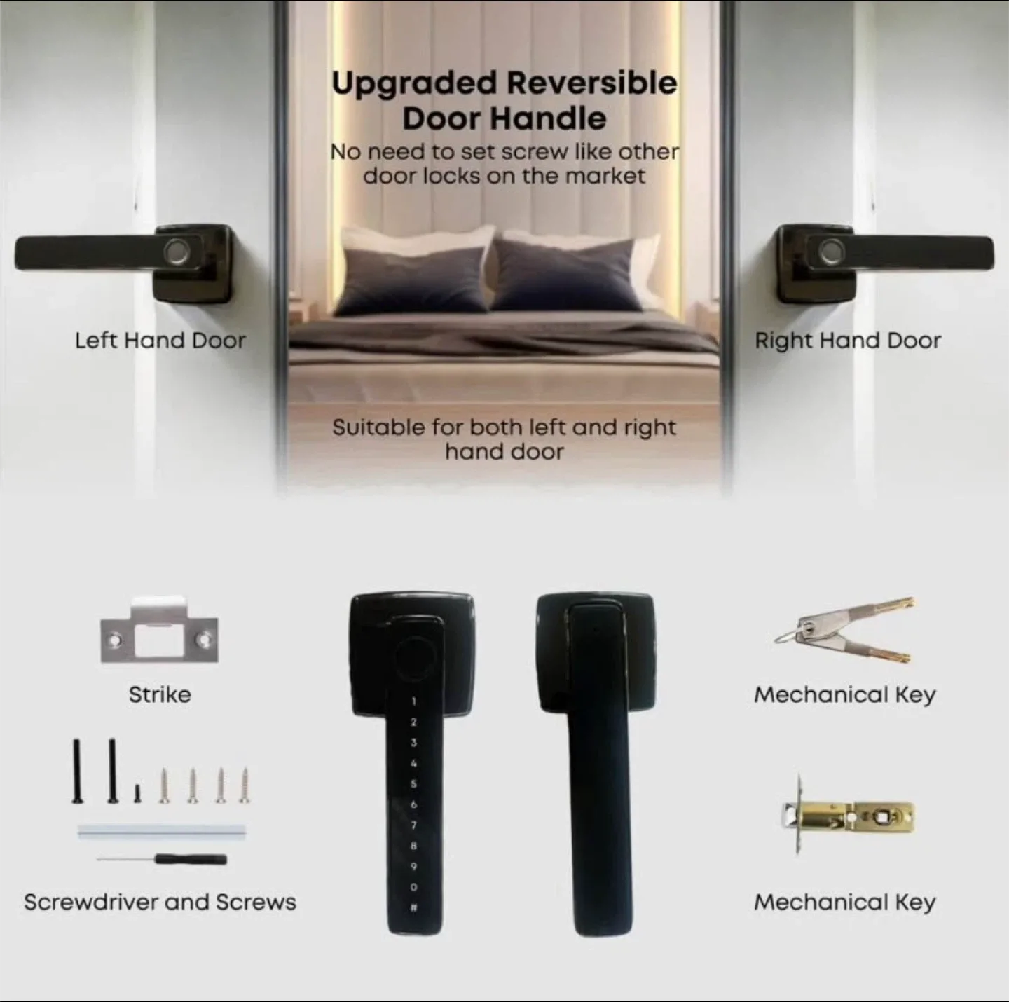 Smart Door Lock with Fingerprint & App Unlock - New in Box! image indicator(2)
