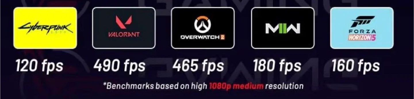 Gaming PC-Expandable Mid-Tower PC with RGB Lighting image indicator(5)