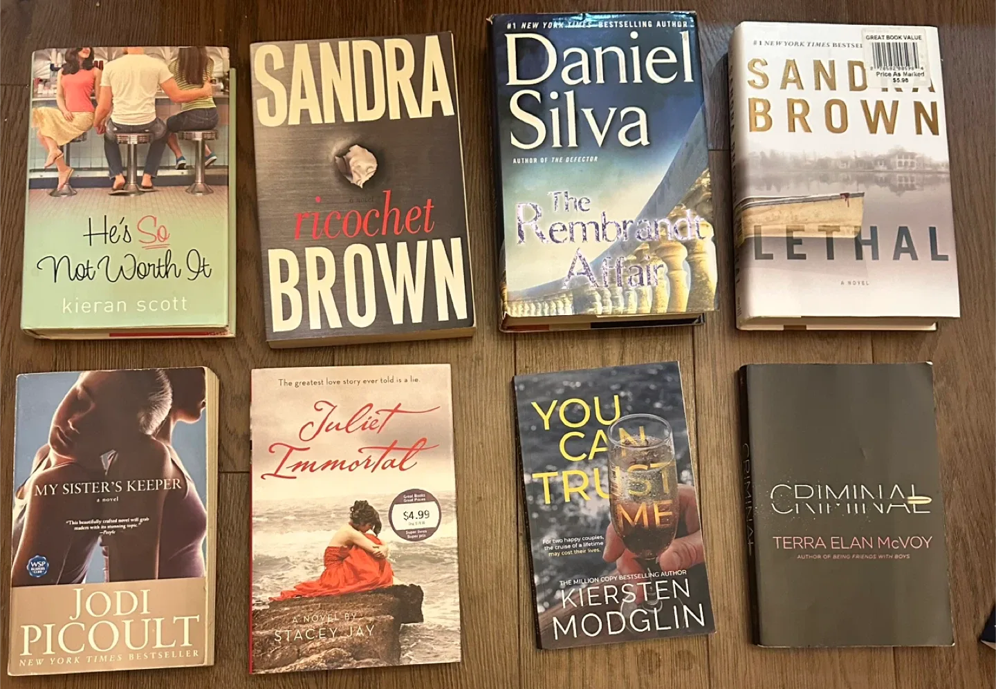 Books image indicator(3)