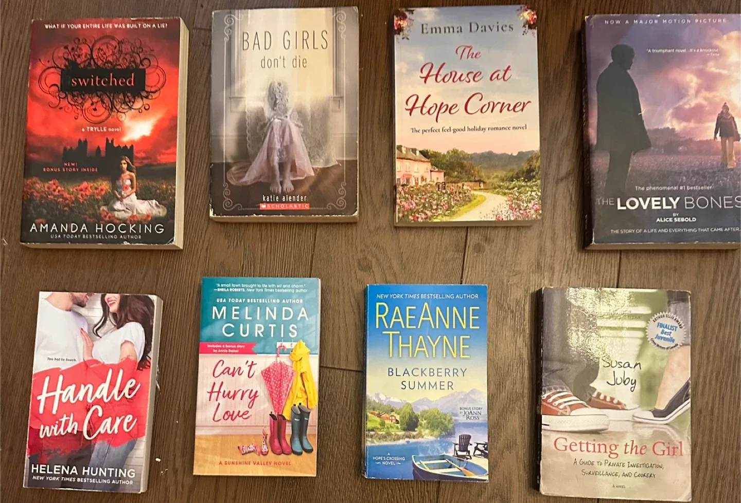 Books image indicator(6)