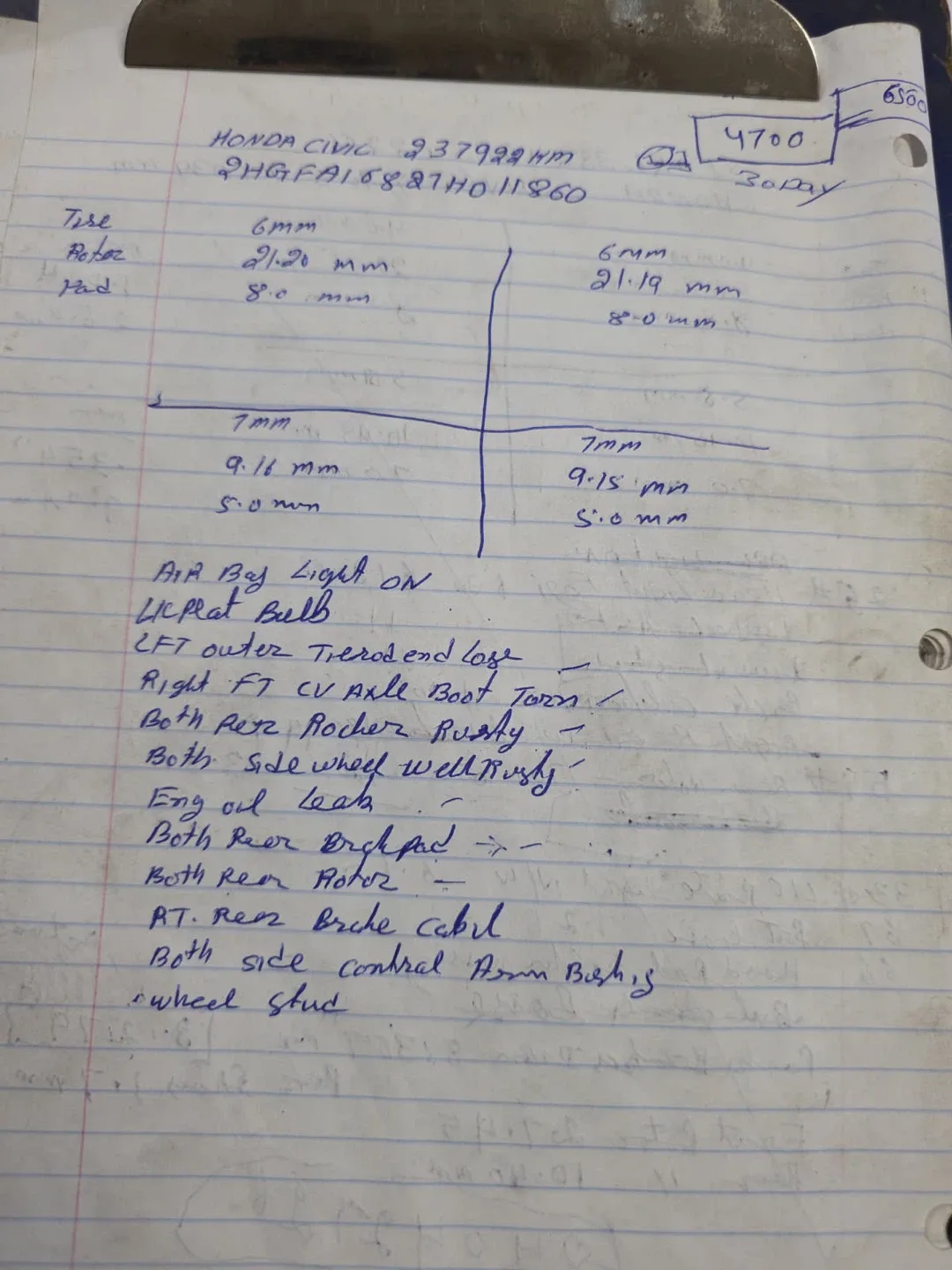 Safetied 2007 Honda Civic-EX image indicator(7)