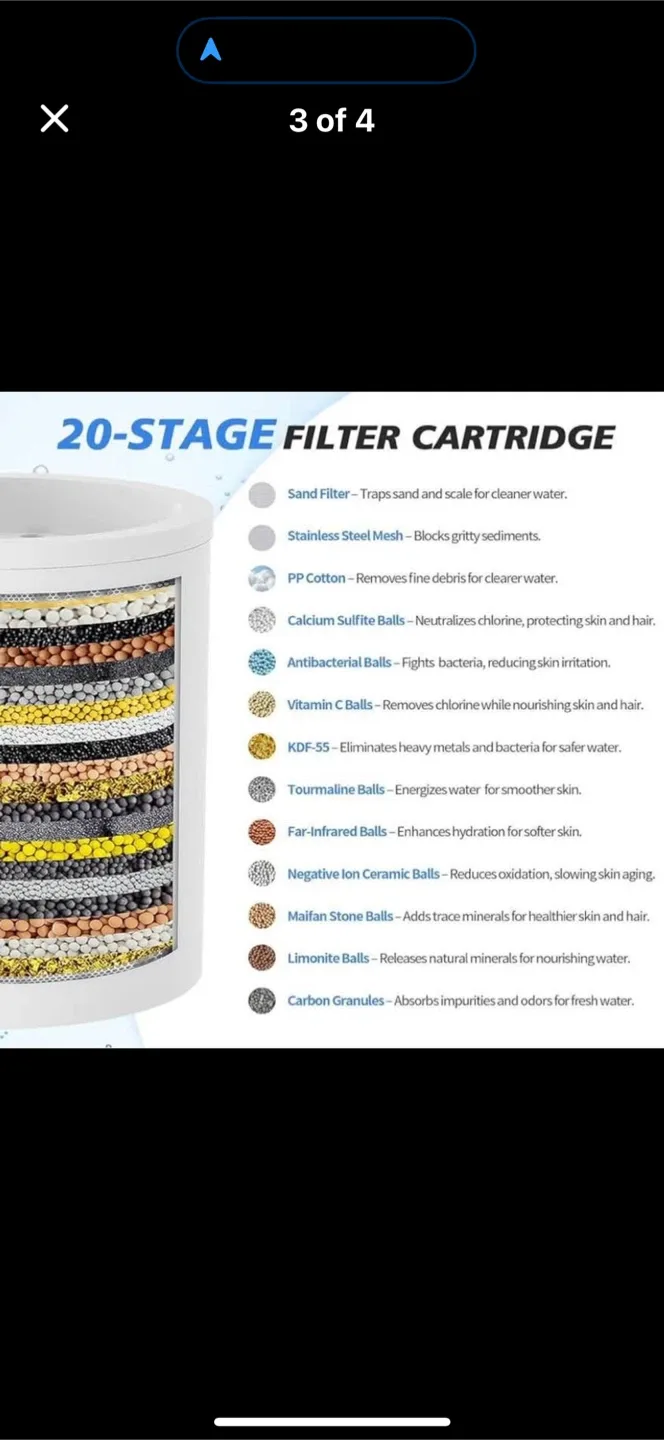 20-Stage Filter Cartridge image indicator(2)