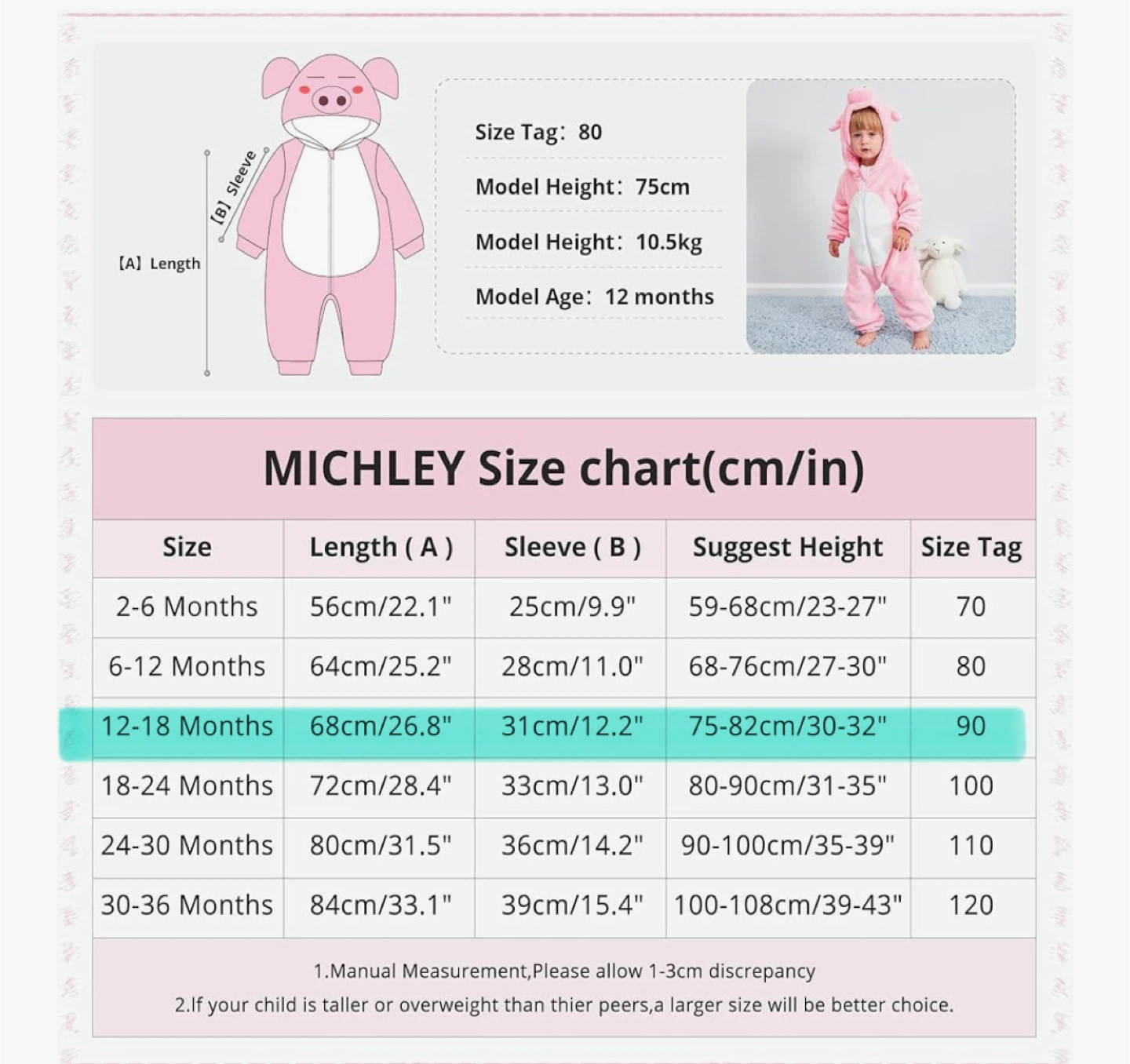VGUC Pink Pig Costume - Size 90 (12-18 Months) - photo 4