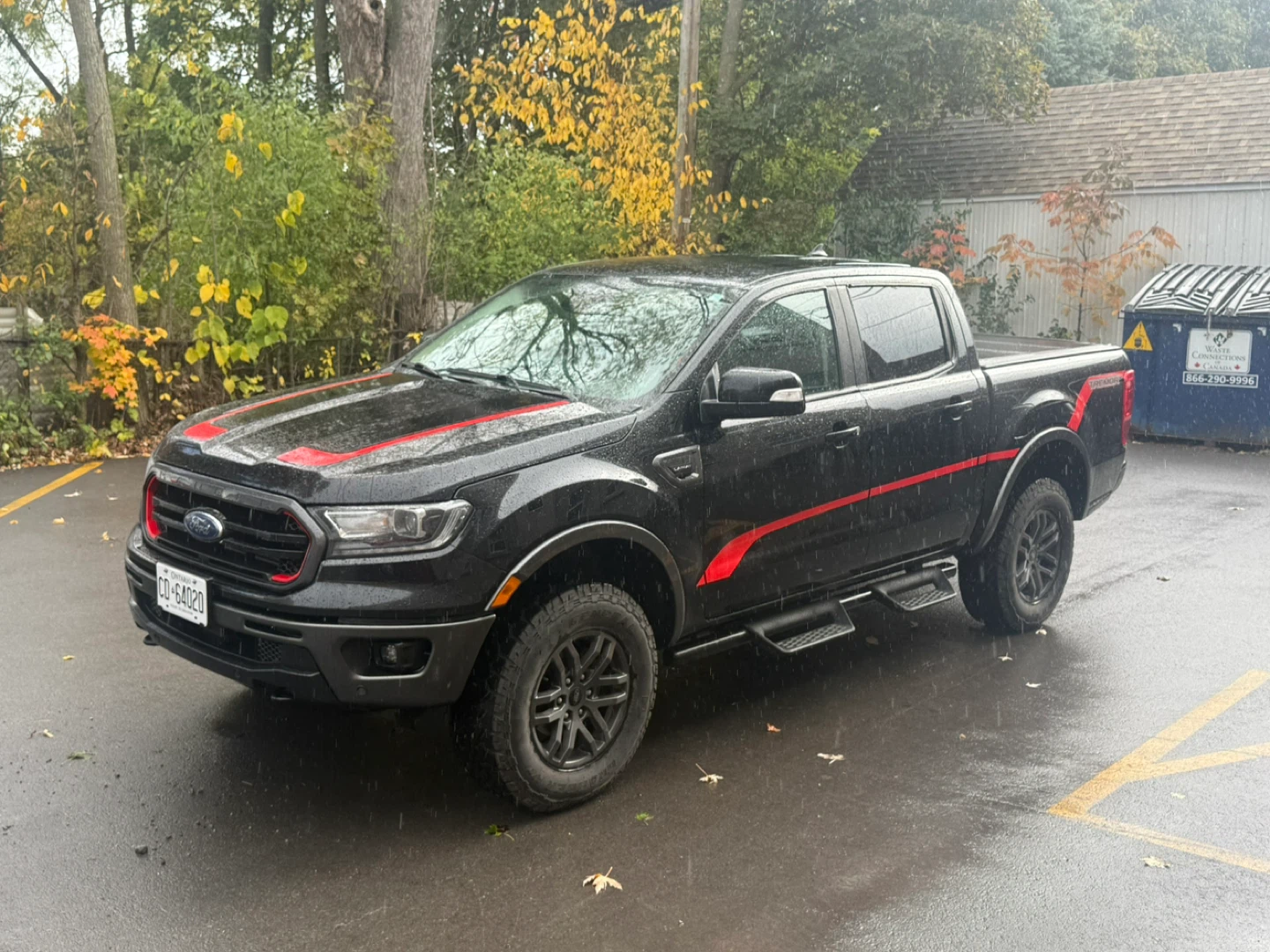 2021 ranger