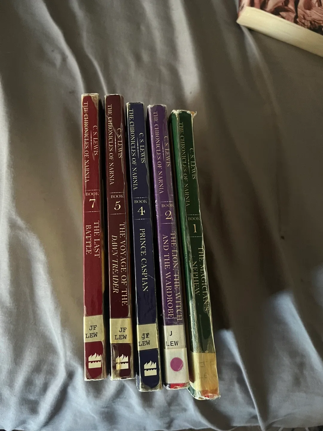 Chronicles of Narnia books by C.S. Lewis image indicator(6)