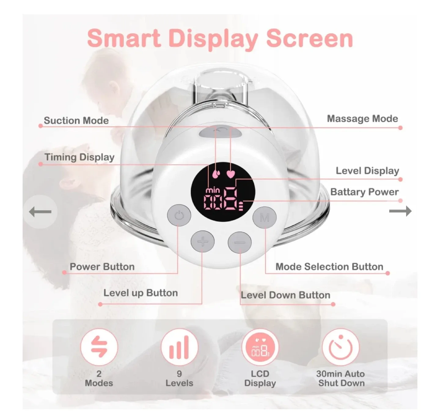Momcozy Wearable Breast Pump Set image indicator(3)