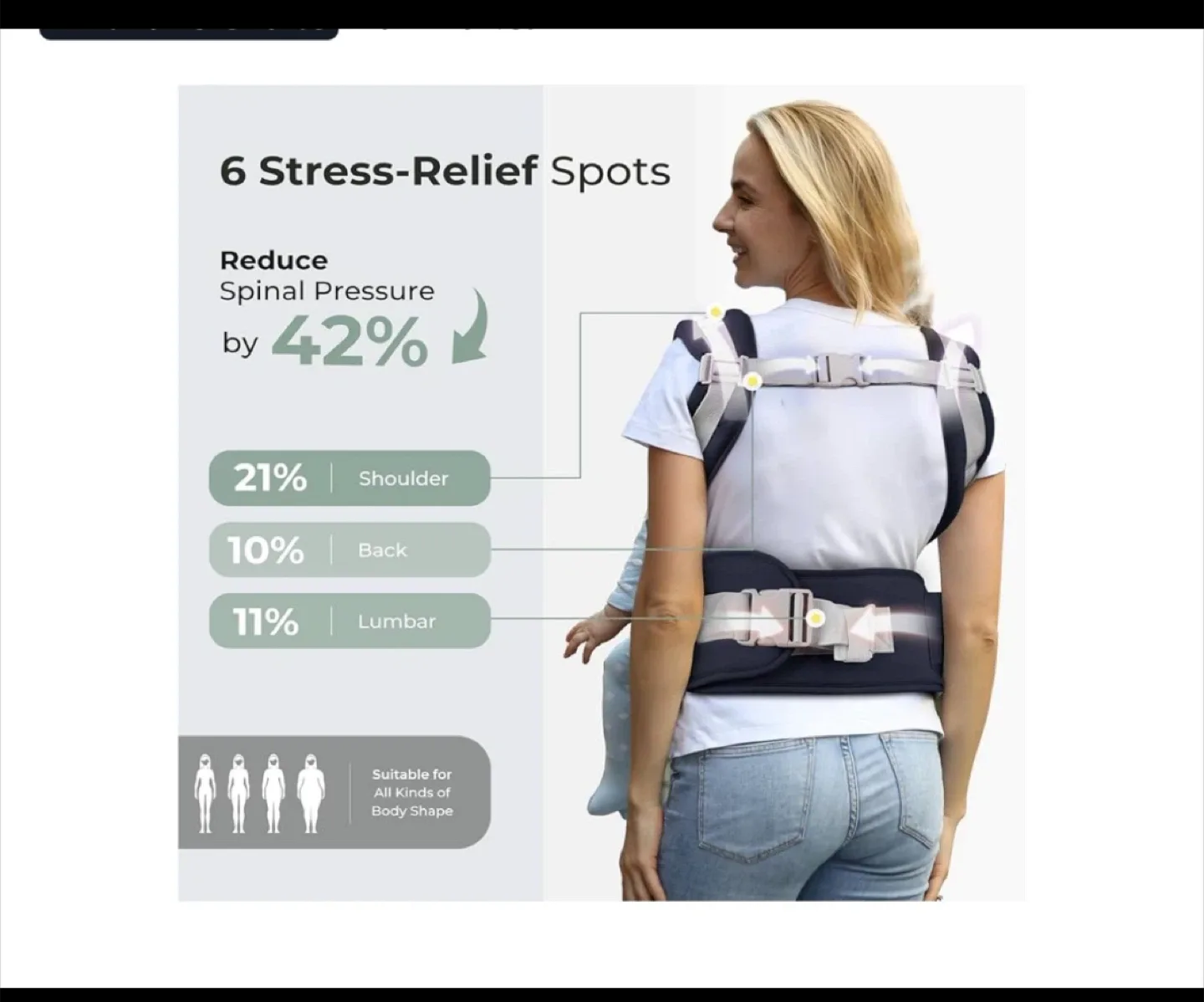 Fruiteam Baby Carrier - 2 Styles in 1 image indicator(3)