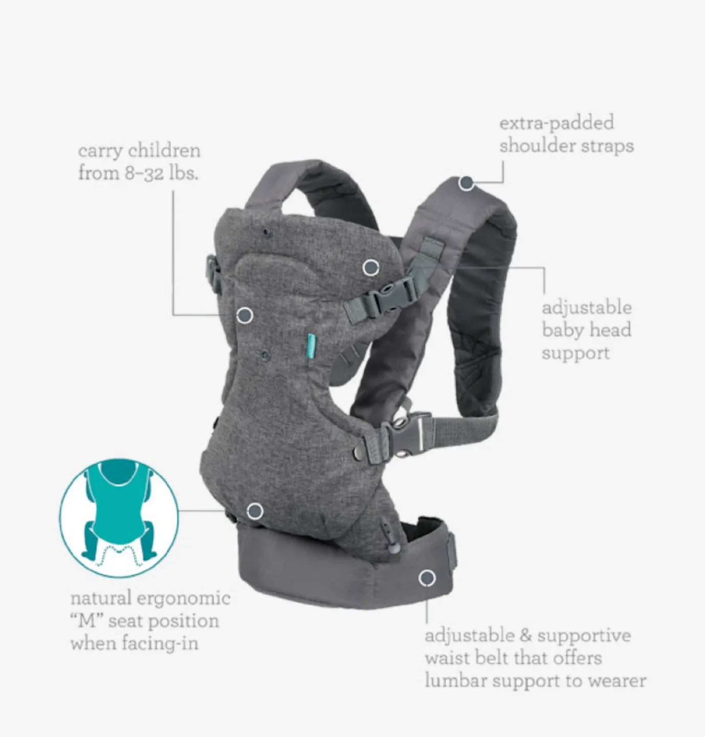 Infantino Flip 4-In-1 Convertible Baby Carrier Gray image indicator(9)