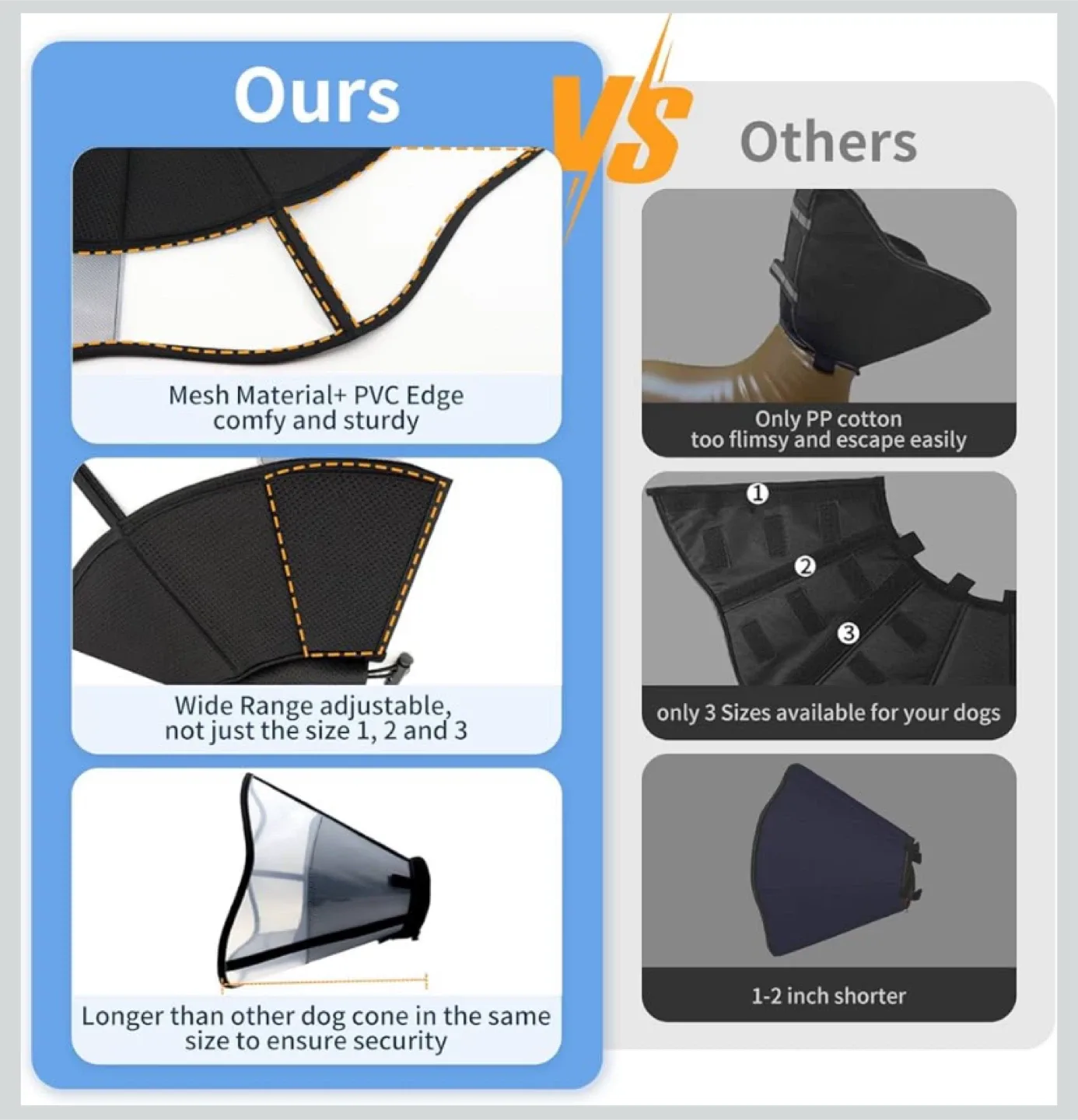 WinWeal Soft Dog Cone XL - Black image indicator(5)