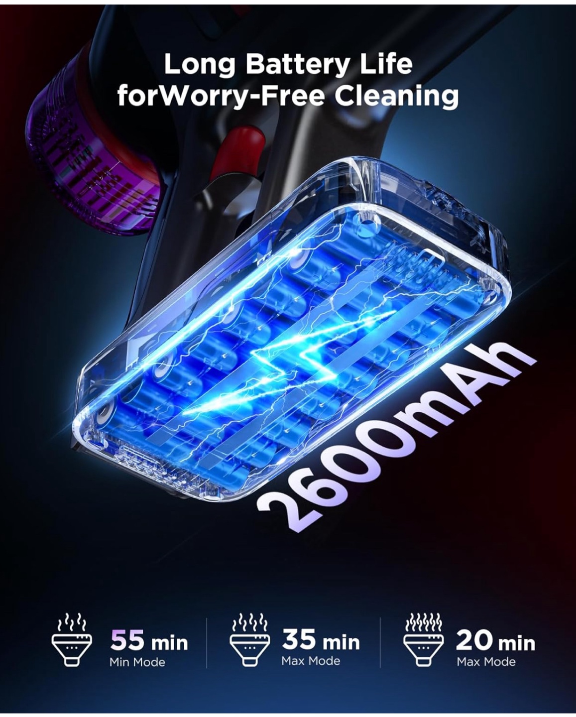 Brand New Cordless Stick Vacuum Cleaner - photo 5
