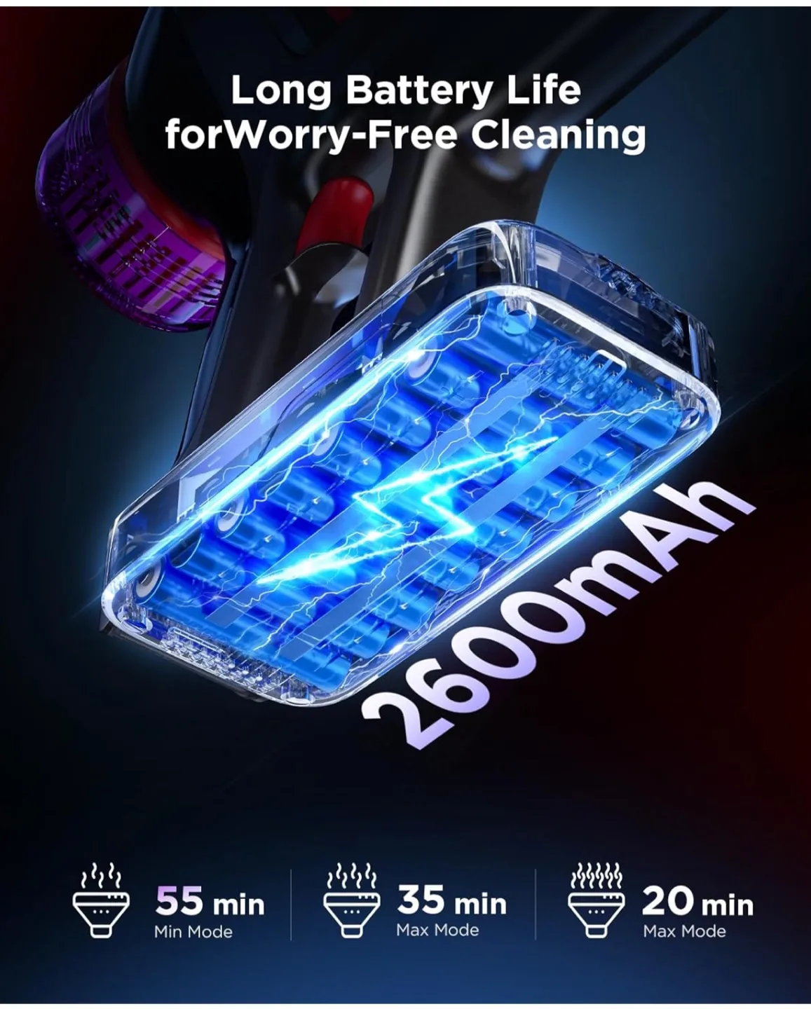 Brand New Cordless Stick Vacuum Cleaner image indicator(5)