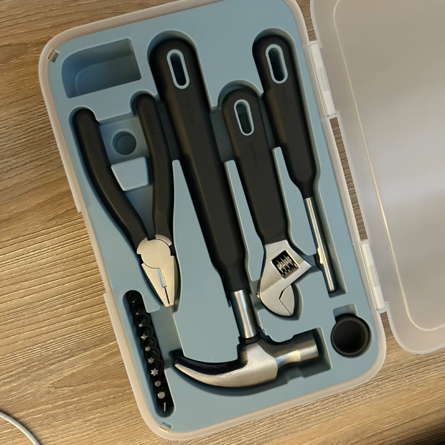 IKEA - Toolset image indicator(2)