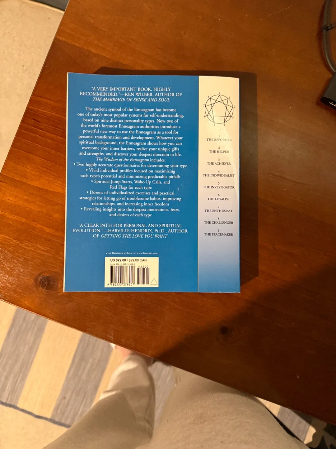 The Wisdom of the Enneagram Book image indicator(2)