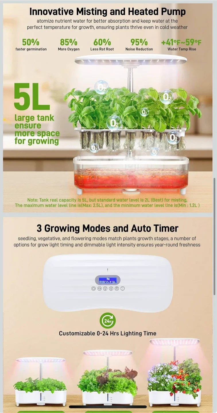 Misting Hydroponics Growing System image indicator(4)